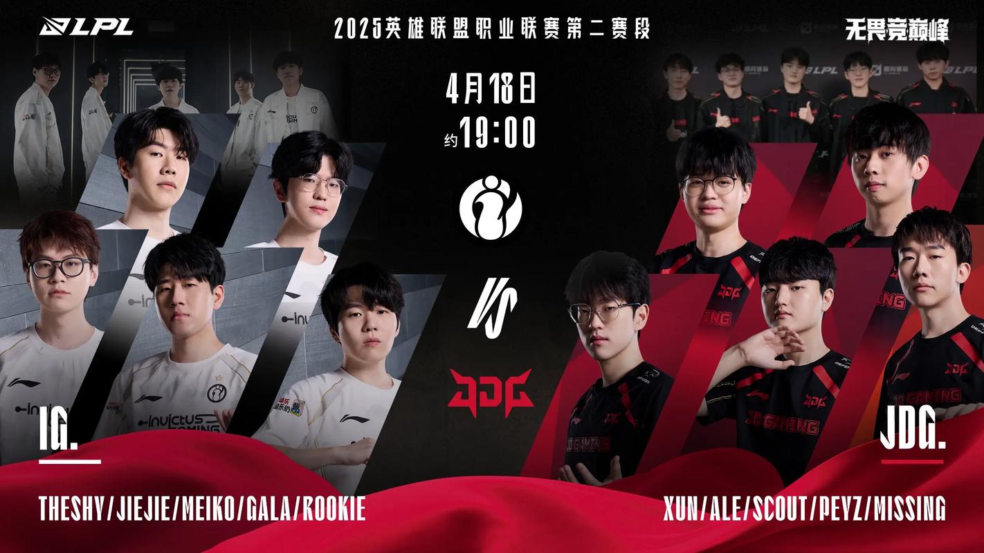 Meiko 加入 Weibo Gaming ， Tian 加入 LNG Esports ， CRISP GALA JIEJIE 加入 Invictus Gaming 。